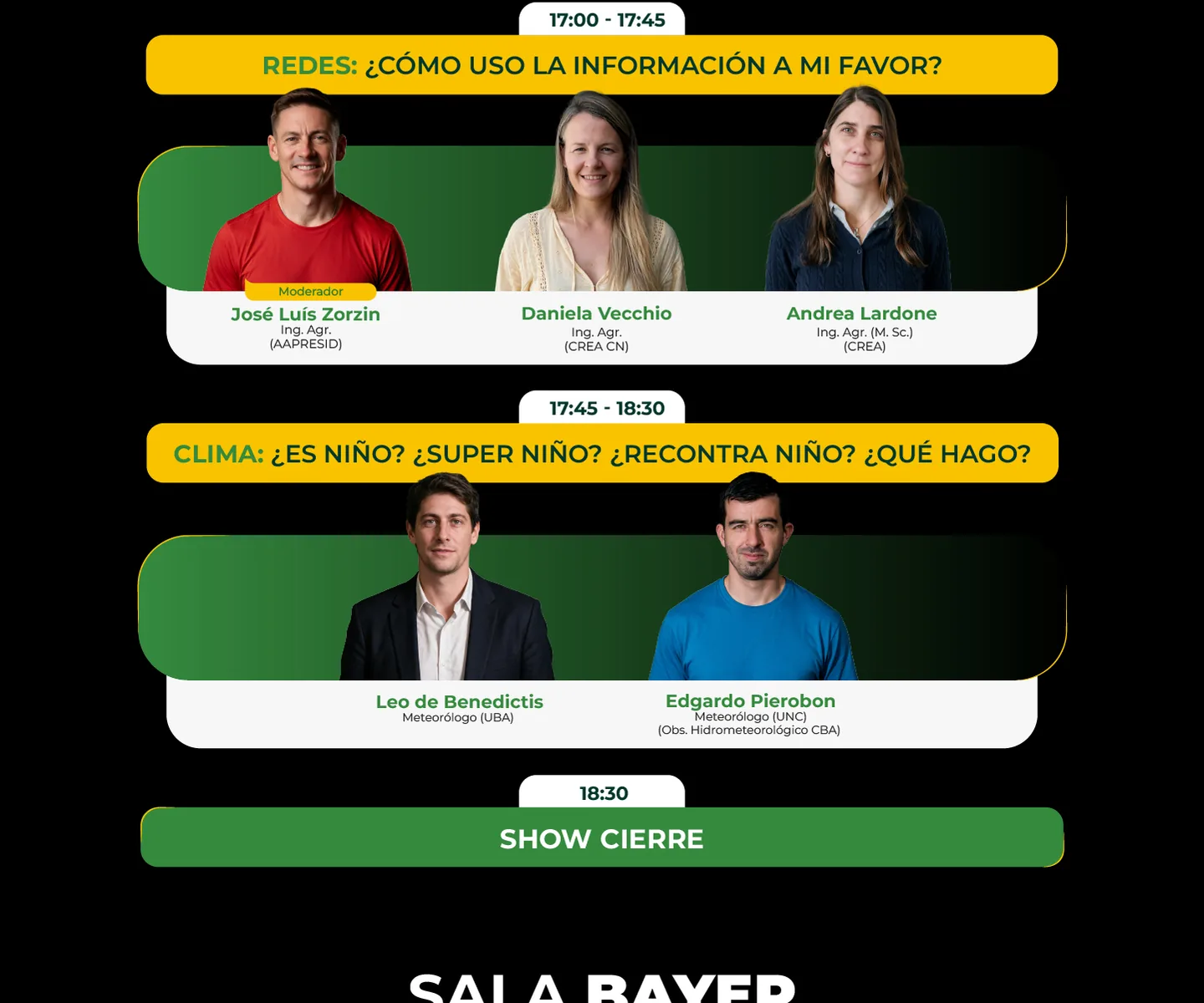 Programa 2026 del Congreso Internacional de Maíz, parte 5 de 18